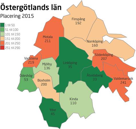 Attityder avgörande för företagsklimatet i Östergötland e ostergotlands lan