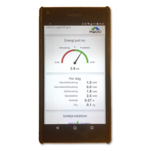 PPAM solkraft i långsiktigt samarbete med Modio modio img 5366 web