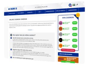 Scanteam introducerar Cvasino.se – ett nytt projekt för svenska casinofans cvasino