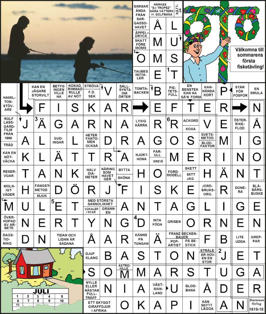 1619 18 väntar på napp lösning peter siffrorna 1 6 fiskar xgvmak 868x1024 1619 18 väntar på napp lösning peter siffrorna 1 6 fiskar xgvmak 868x1024